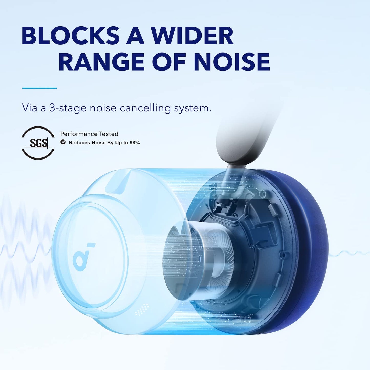 Soundcore Space Q45