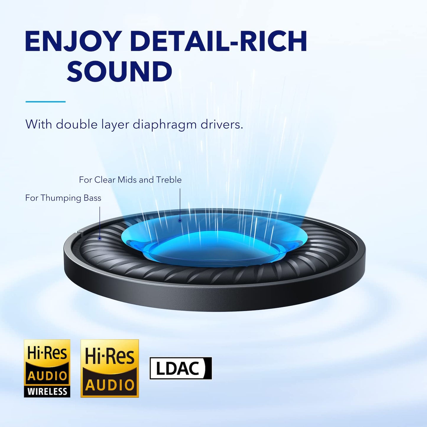 Soundcore Space Q45