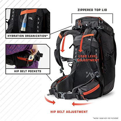 AMPEX Hiking Backpack | Camping Essentials Lightweight Backpack for Men & Women, Travel Bag for Hunting & More