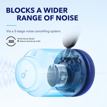 Soundcore Space Q45