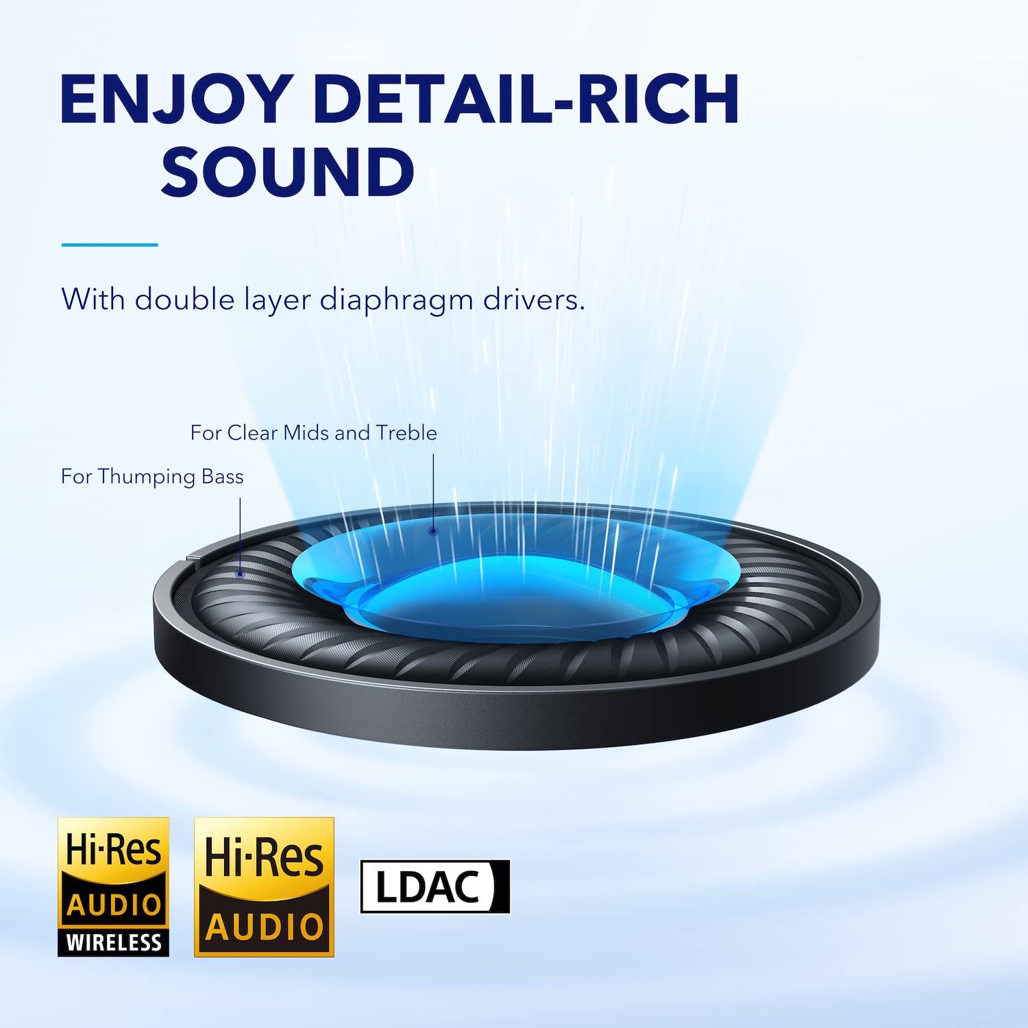 Soundcore Space Q45
