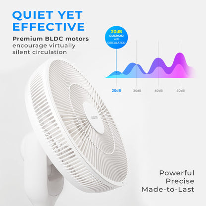 CUCKOO Air Circulator Standing Fan, 12 Speeds, 360 Oscillation, Quiet BLDC Motor, Remote Controls 4-in-1 Modes, Height Adjustable, 80 Feet, CF-AC1410WH White