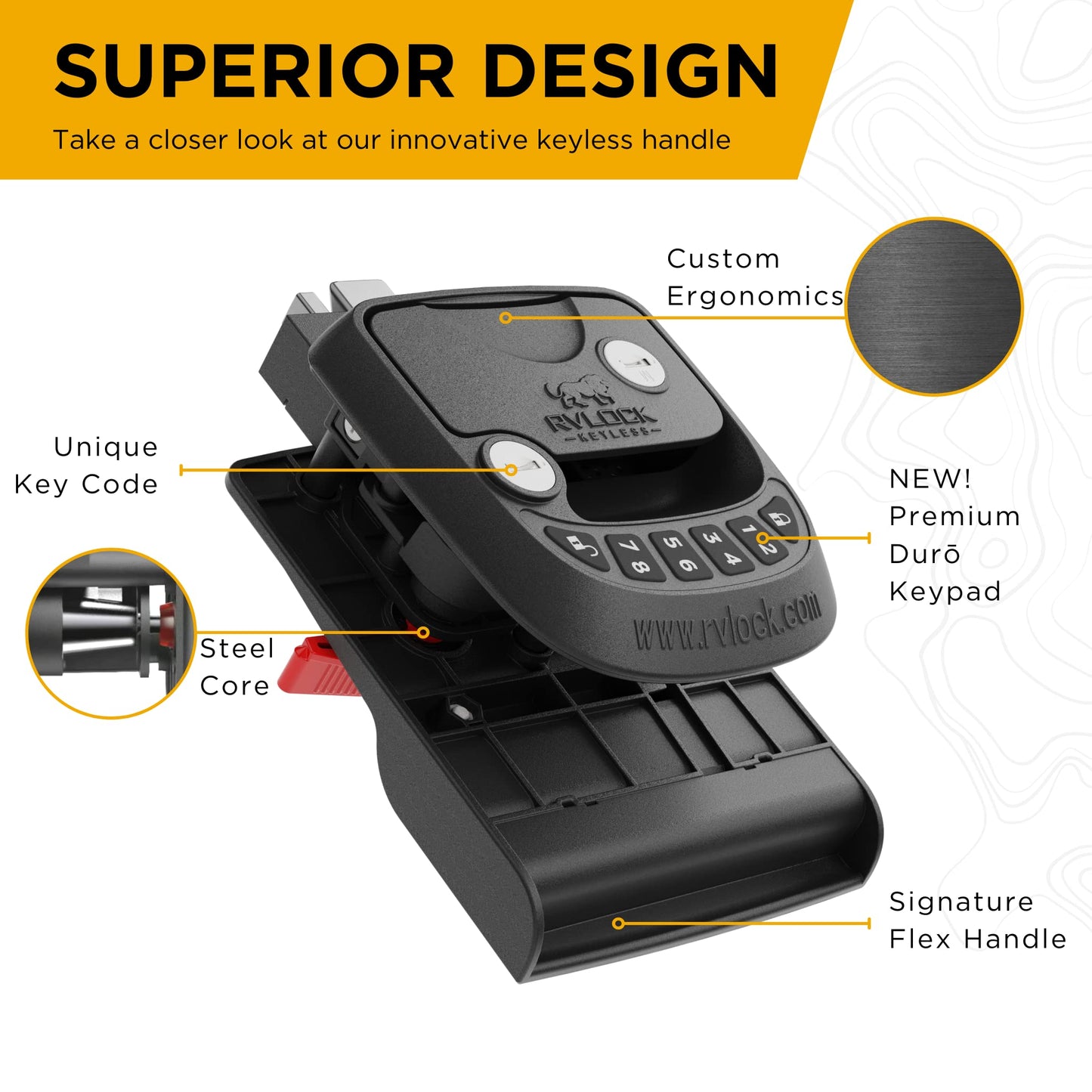 RVLock Compact and Key Fob Keyless Entry Keypad, RV/5th Wheel Lock Accessories