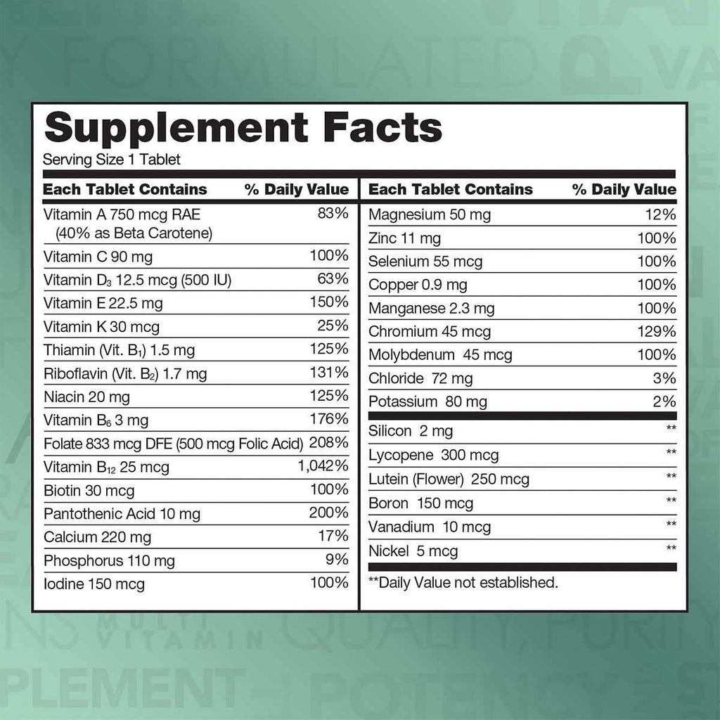 Supplement facts for Kirkland Signature Adult 50+ Multivitamin 400 Tablets, detailing vitamins and minerals included.