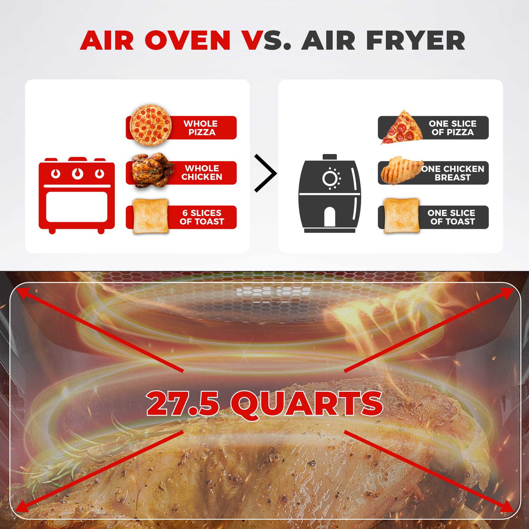 CUCKOO Air Fryer Oven comparison showing benefits of air oven over air fryer with 27.5 quarts capacity.