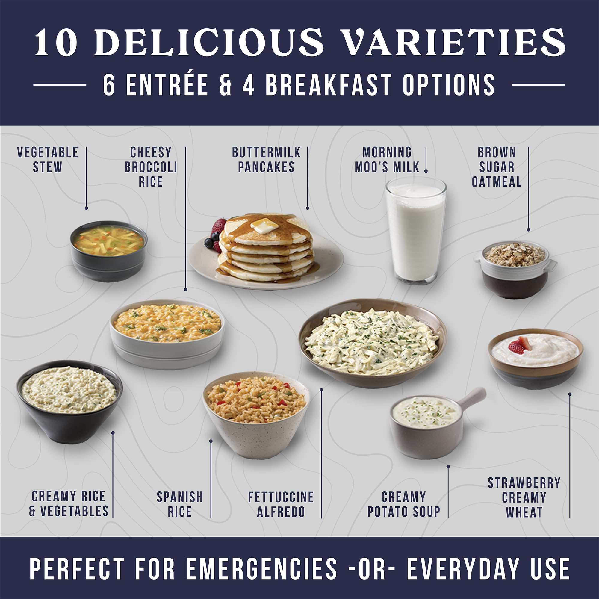 Augason Farms 30 Day Emergency Food Supply Kit, Dehydrated Meal Survival Food Bucket for 1 Person - 194 Servings