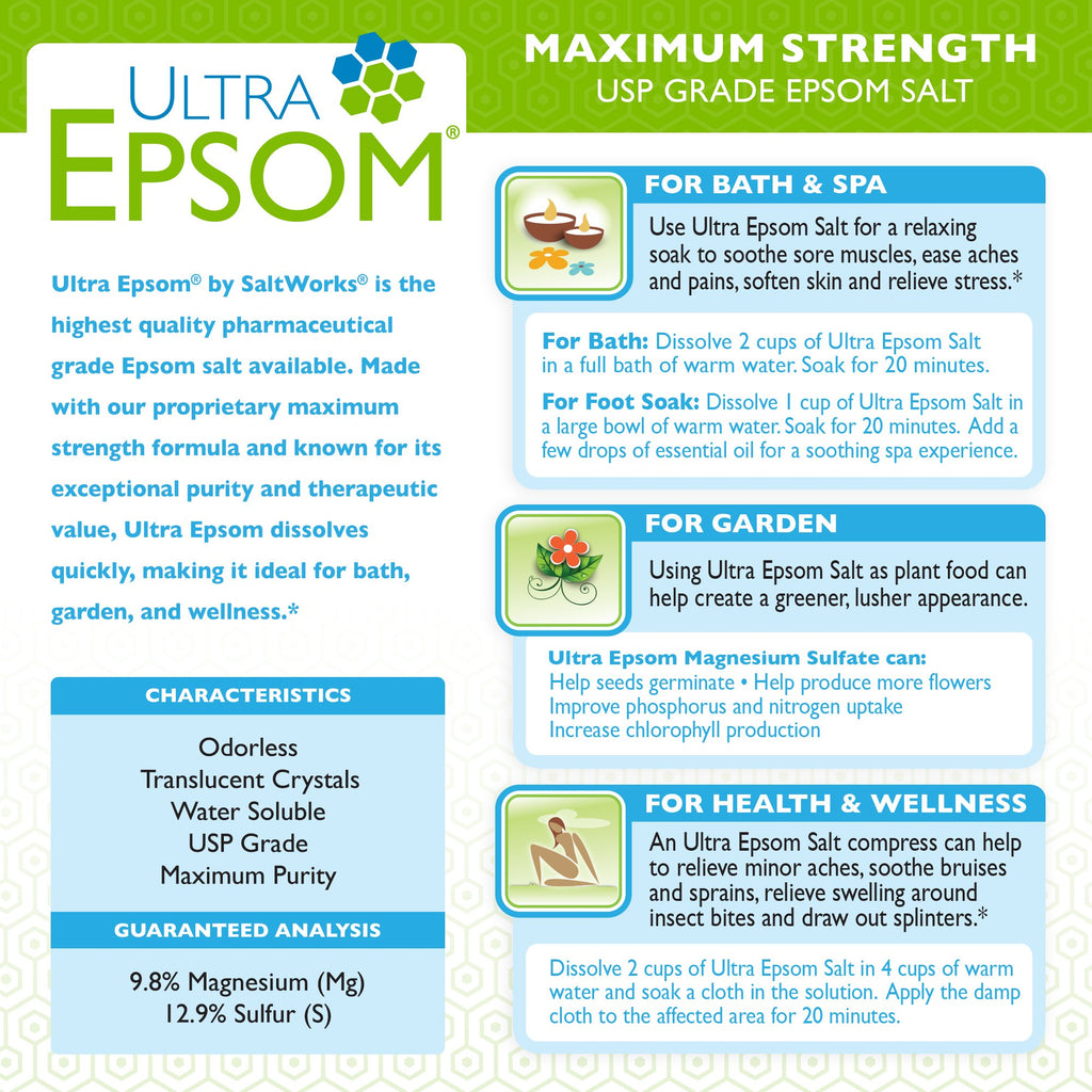 SaltWorks Ultra Epsom Bath Salt