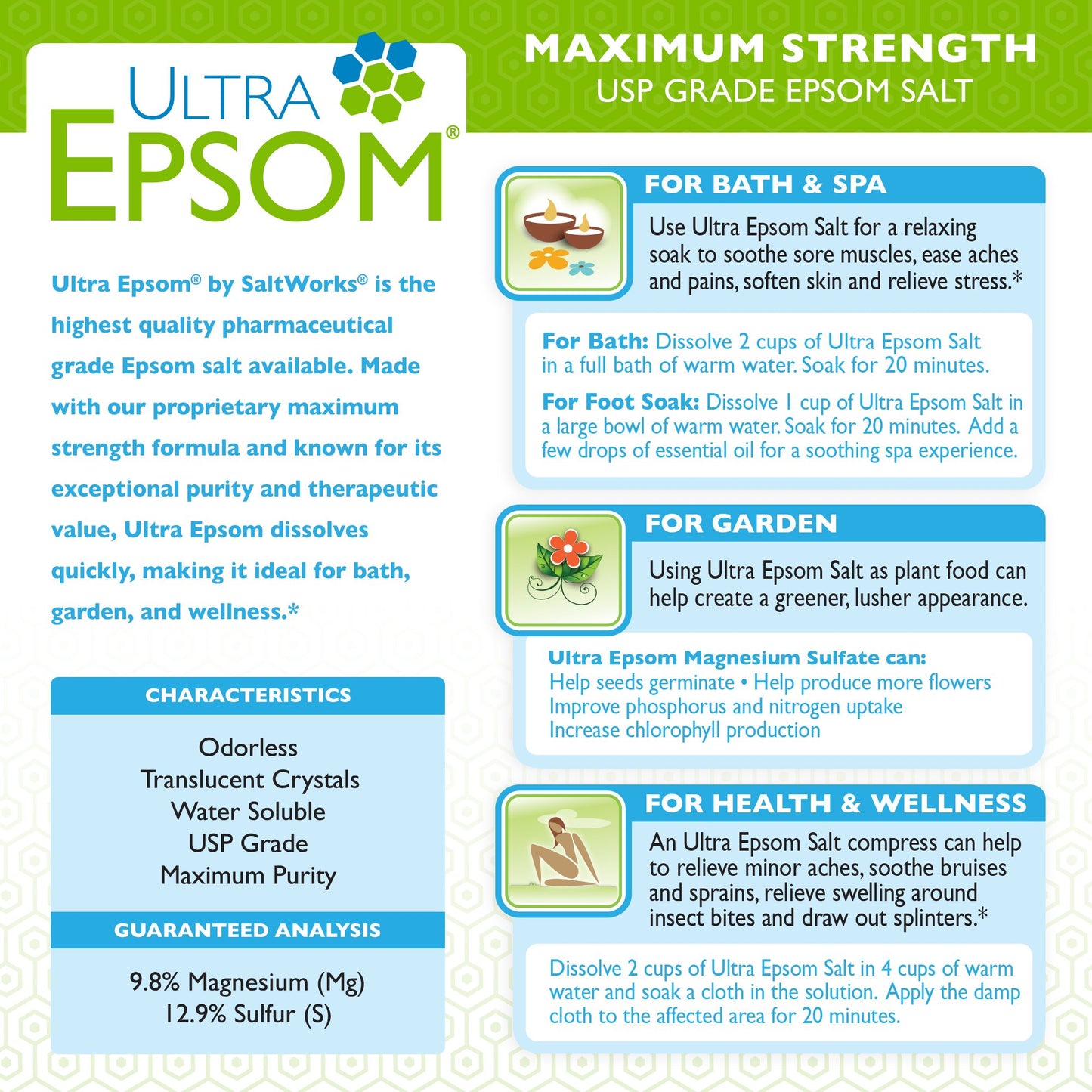 SaltWorks Ultra Epsom Bath Salt