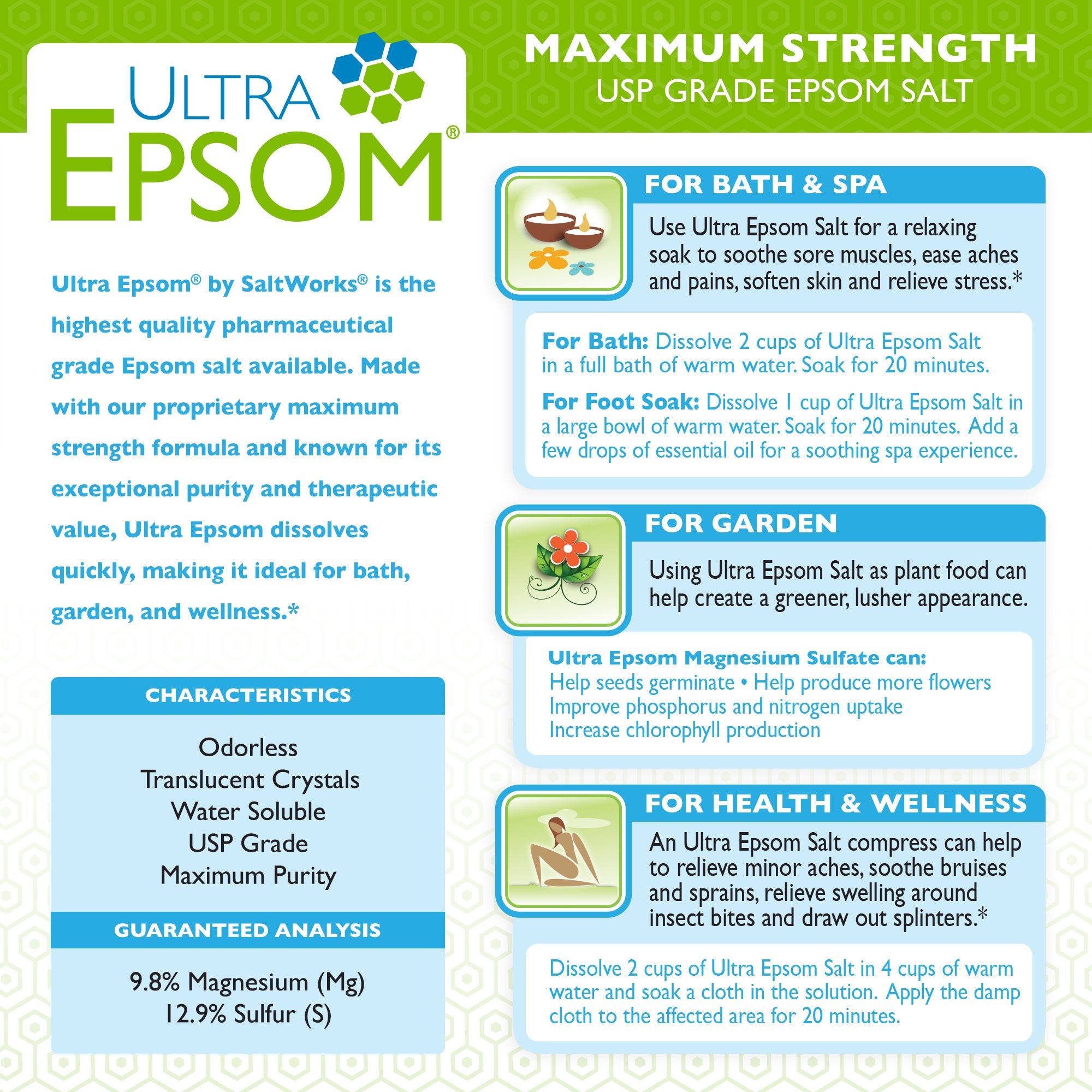 SaltWorks Ultra Epsom Bath Salt