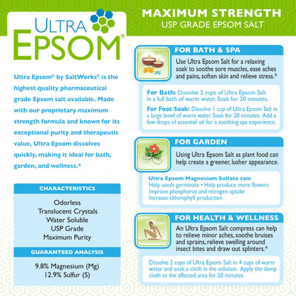 SaltWorks Ultra Epsom Bath Salt